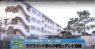 姉妹都市学校間交流の支援のイメージ